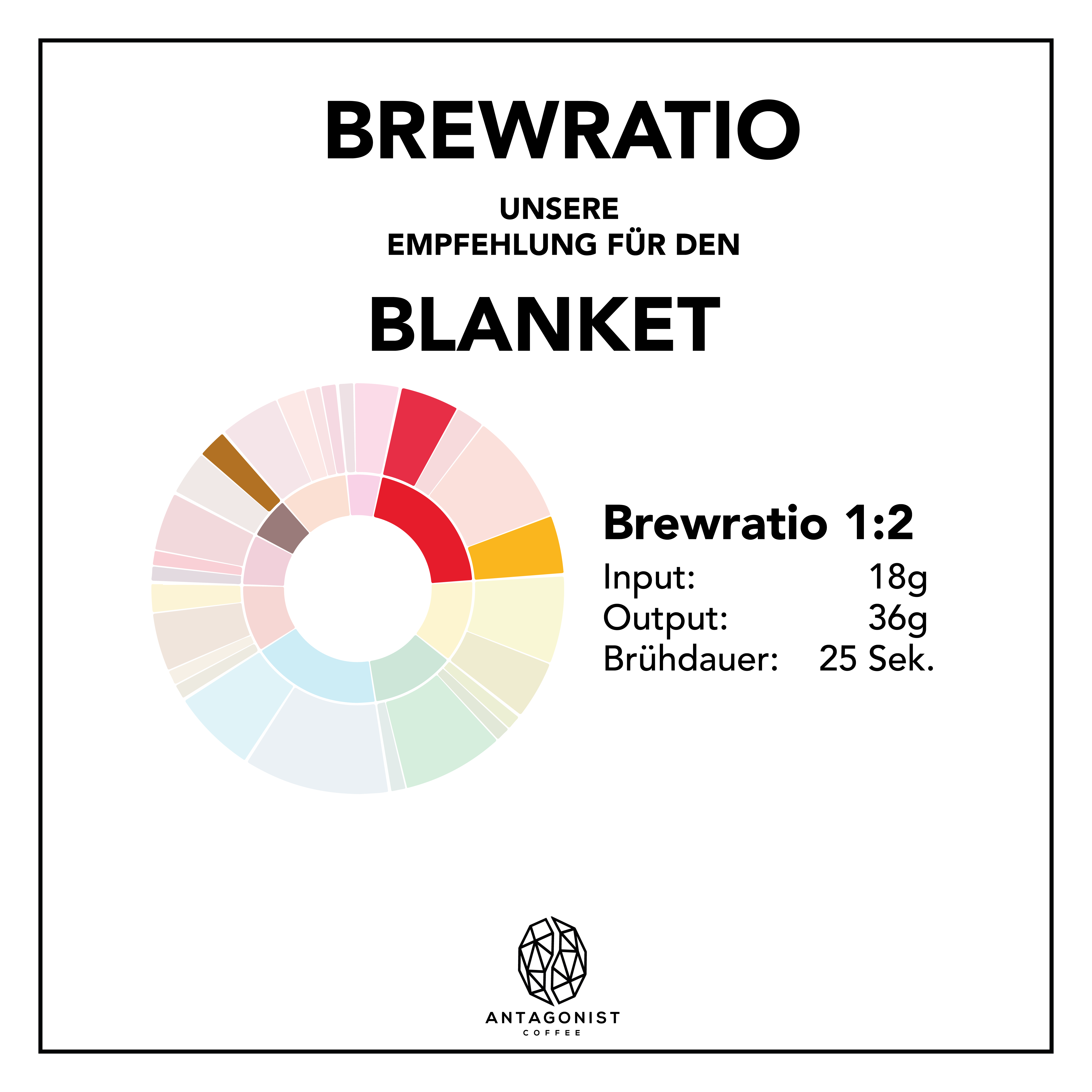 Espresso Blend Blanket