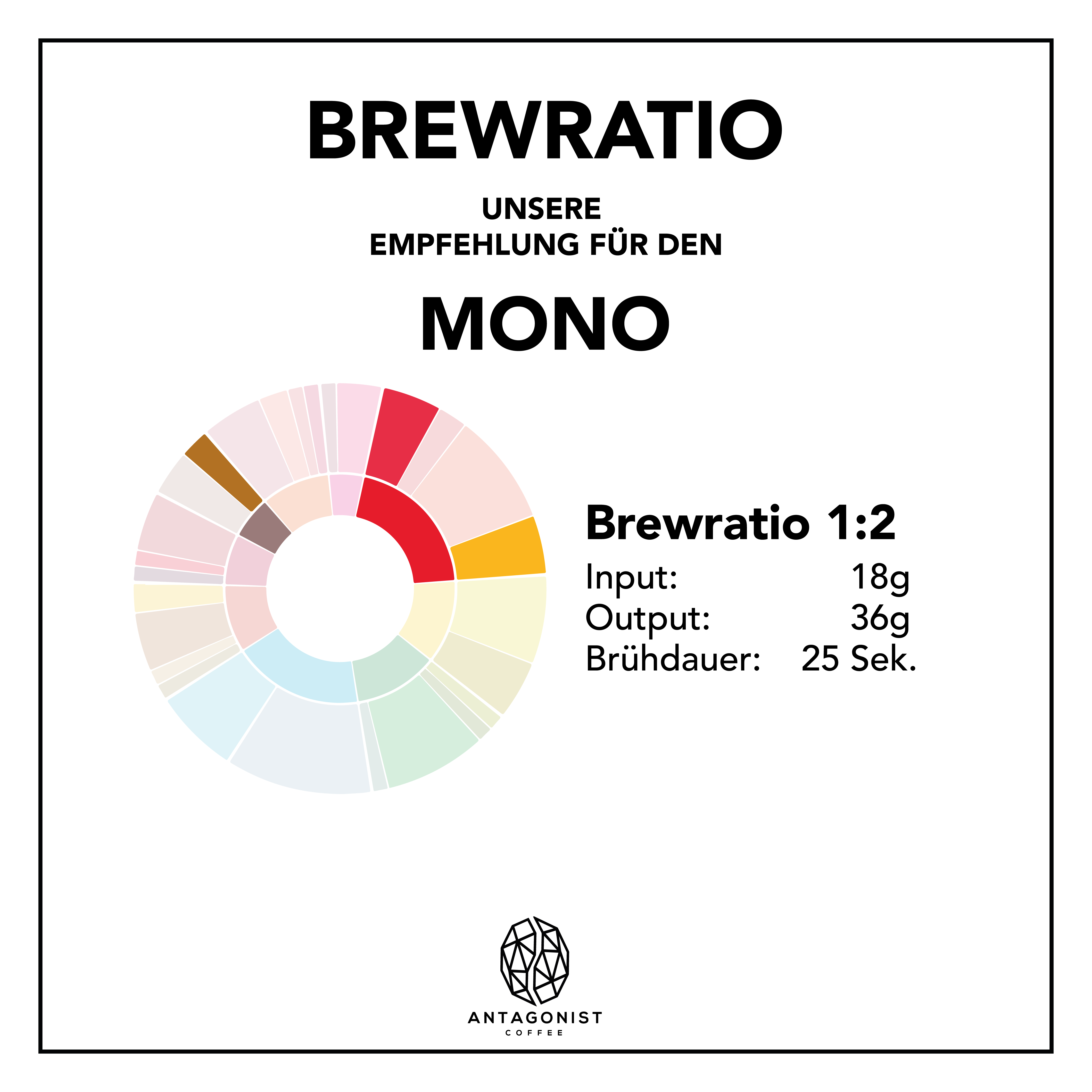 Espresso Mono