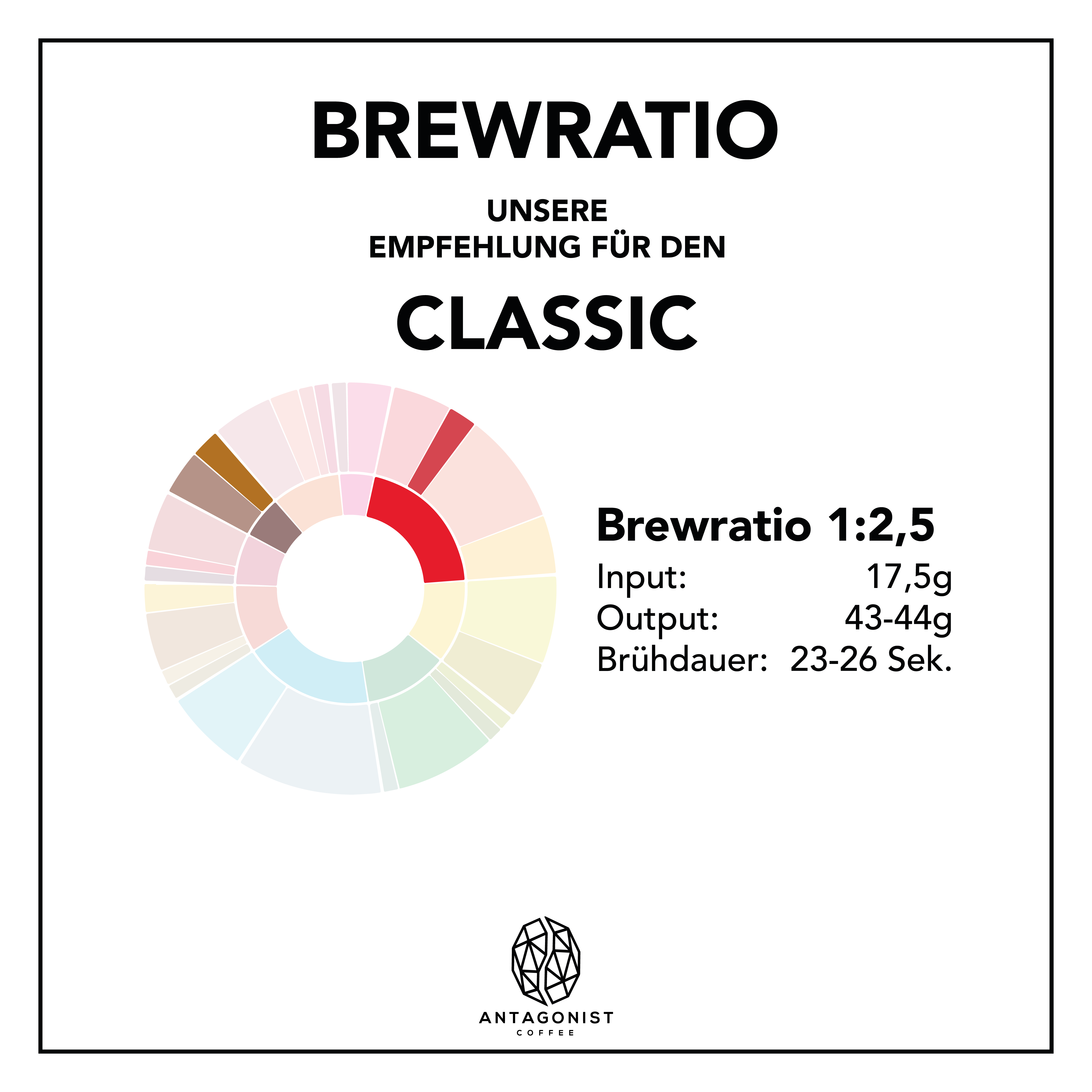 Espresso Blend Classic