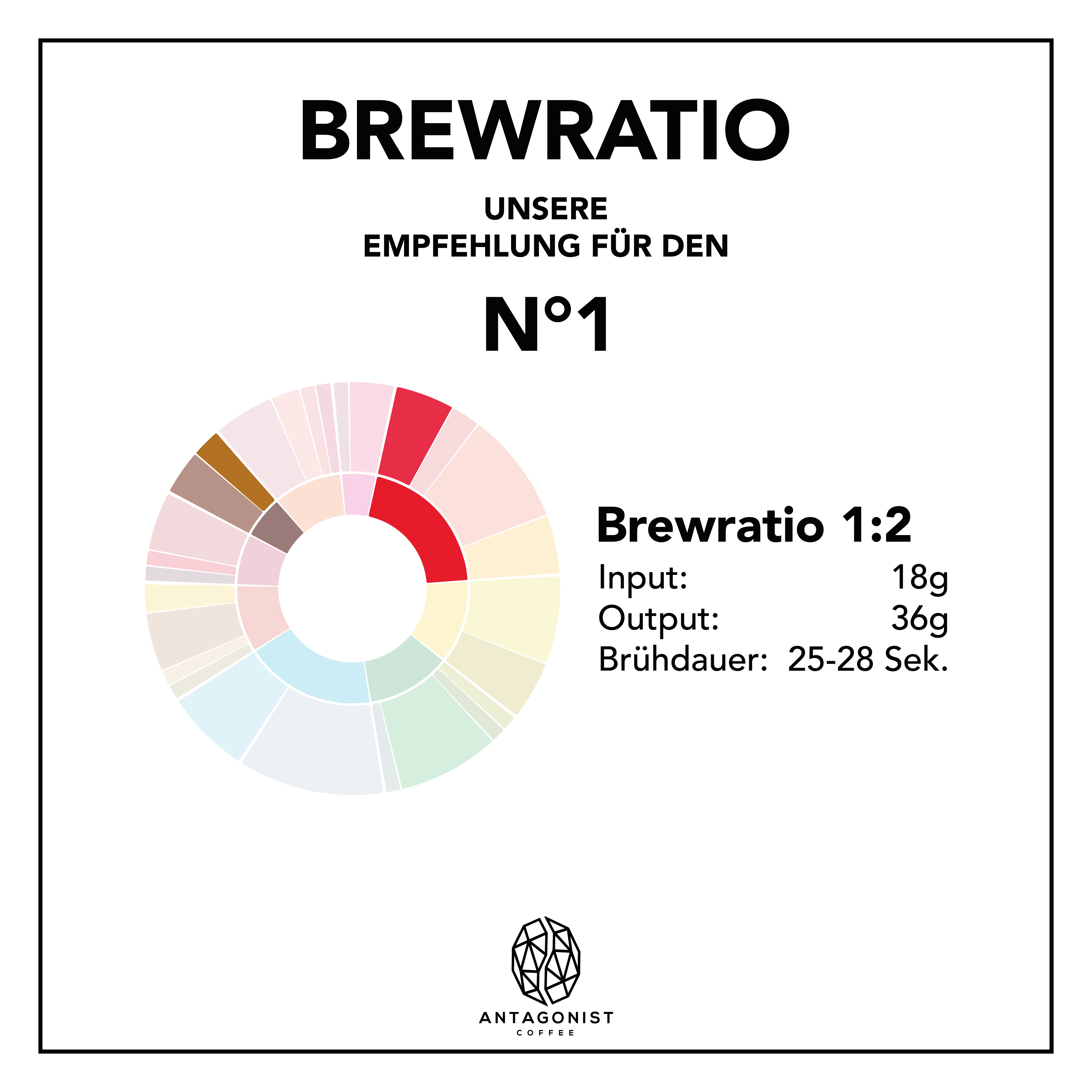 Espresso Blend N°1