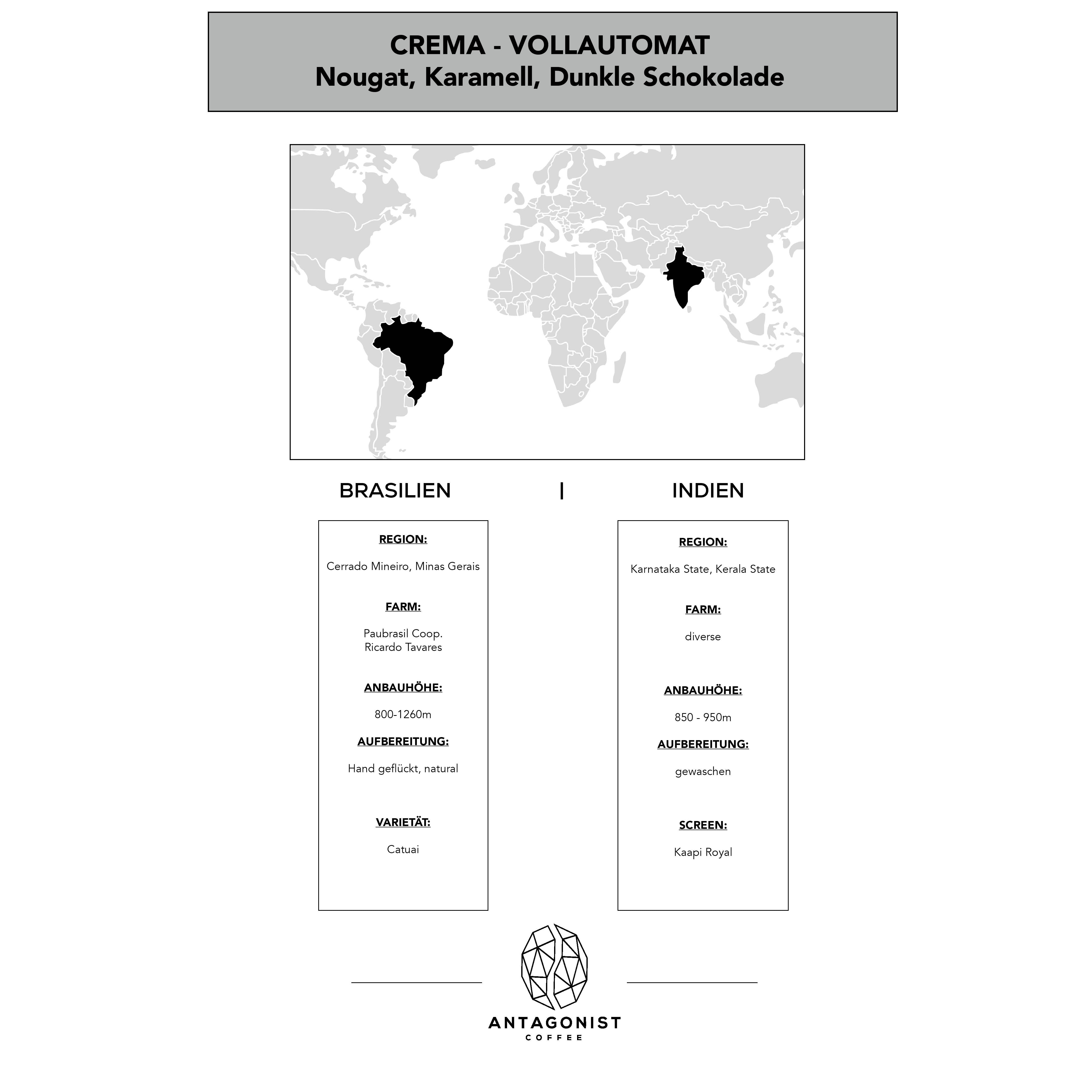 Crema - Vollautomat